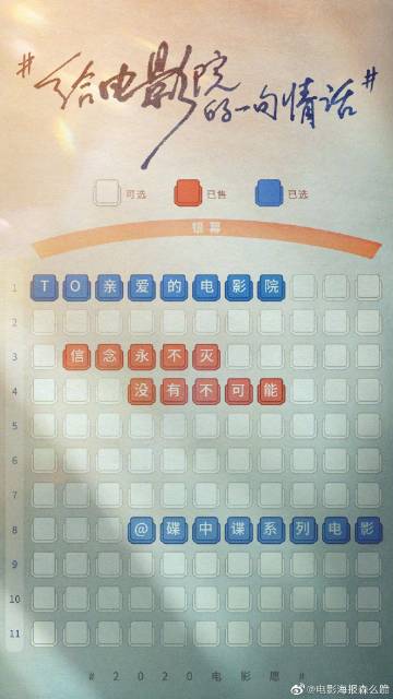 不动产权证土地使用税